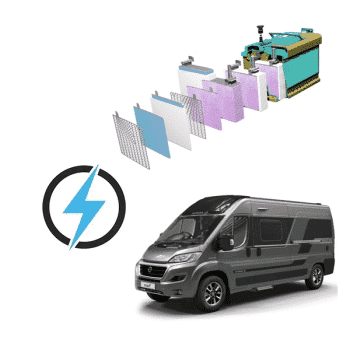 Adria Active 12V 75Ah