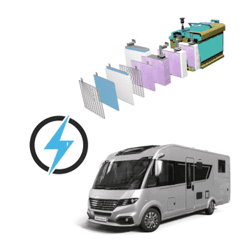 Adria Supersonic 12V 140Ah
