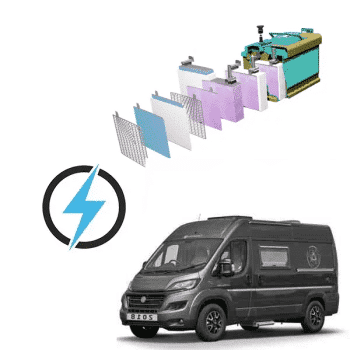 Campereve Magellan 12V 100Ah