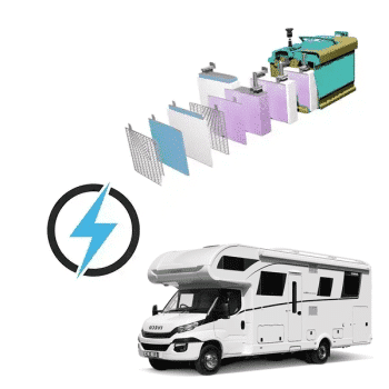 Dethleffs Globetrotter XLL A 12V 100Ah