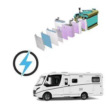Dethleffs Gloebus 12V 100Ah
