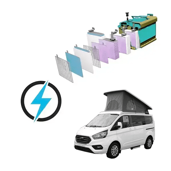 Karmann Davis DunCan 12V 100Ah Pro Lithium Spécialiste Batteries Lithium