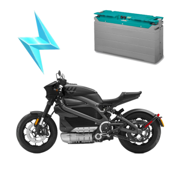 Harley-Davidson LiveWire 15.5KW
