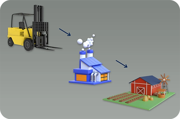 Logística-Industria-Agricultura-Energía
